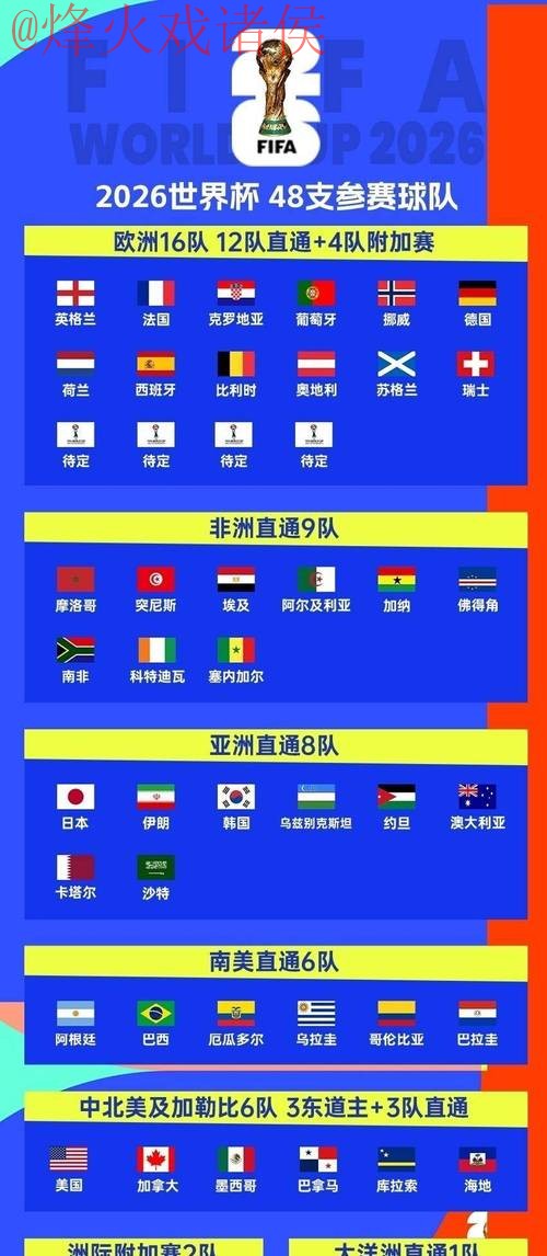 2026世界杯比分实时查询入口地址