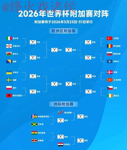 2026世界杯比分实时查询入口地址