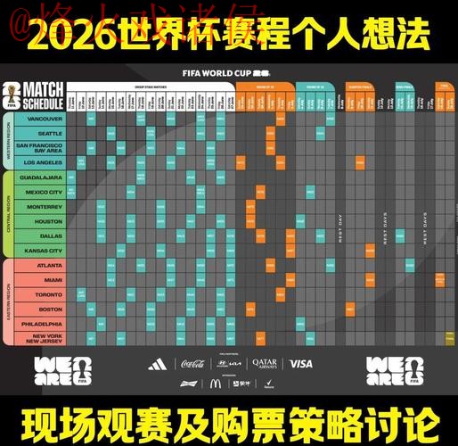 2026世界杯预测正规全站攻略与分析 2026世界杯预测正规全站攻略与分析