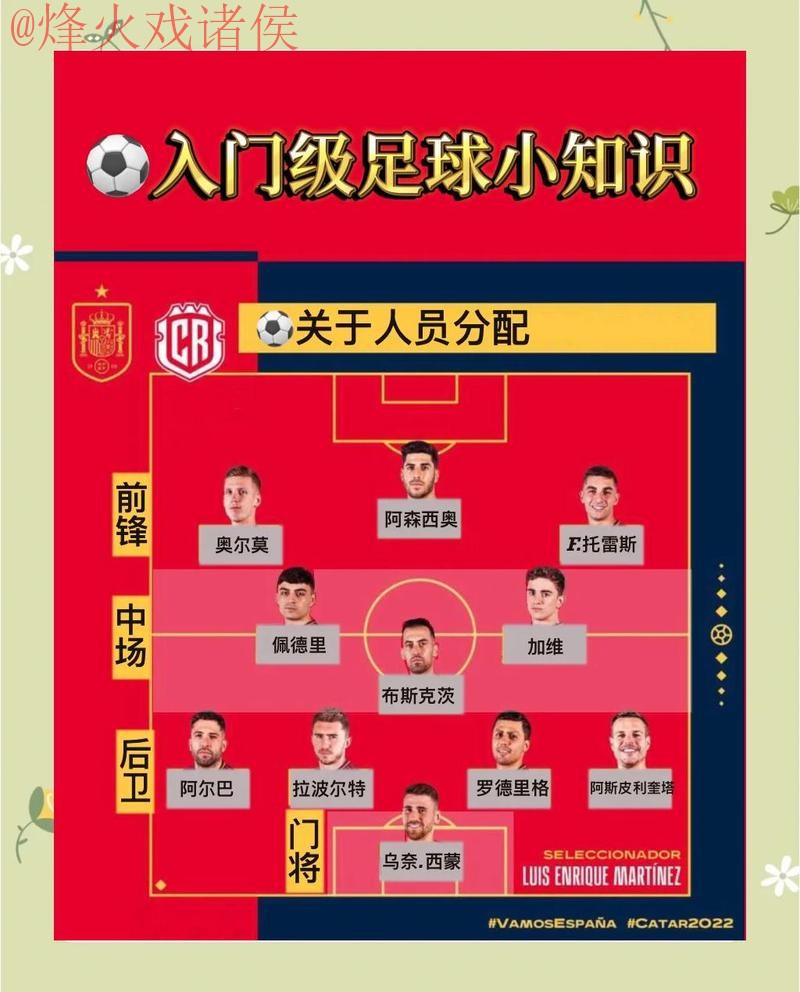 世界杯预测安全指南 世界杯预测安全指南