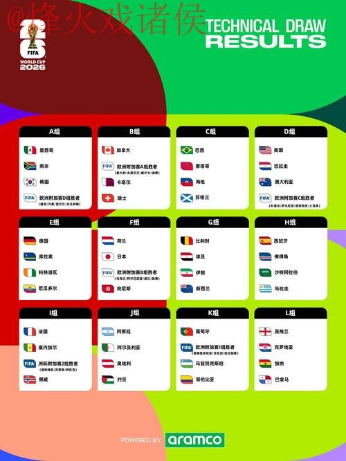 深入解析:2026世界杯盘口APP的未来趋势 深入解析:2026世界杯盘口APP的未来趋势