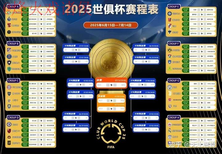 实时更新:世界杯预测分析 实时更新:世界杯预测分析